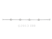 Sieraden Moments